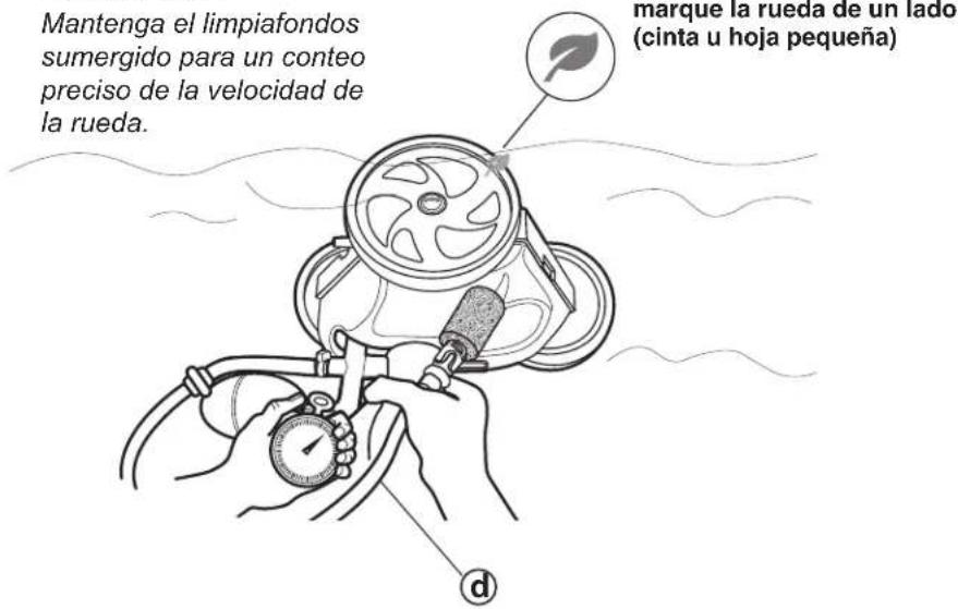 POLARIS TR28P - IMPORTANTE - 1