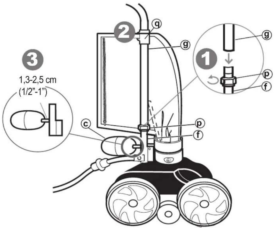 POLARIS TR28P - ADVERTENCIA - 1