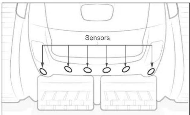 POLARIS VORTRAX 25iQ - Ultrasonic Sensors - 1
