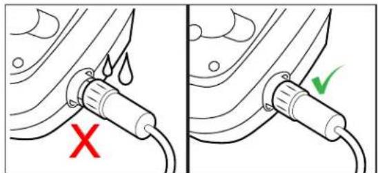 POLARIS VORTRAX 25iQ - PREVENT ELECTRICAL SHOCK - 4