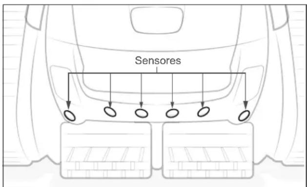 POLARIS VORTRAX 25iQ - Sensores ultrasónicos - 1