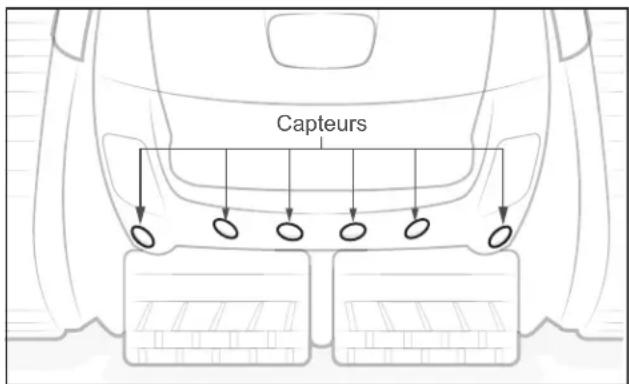 POLARIS VORTRAX 25iQ - Capteurs ultrasoniques - 1
