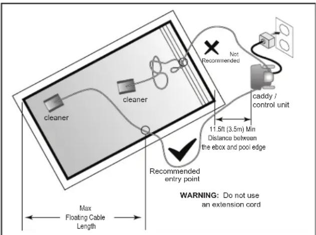 POLARIS VORTRAX 25iQ - IMPORTANT - 1