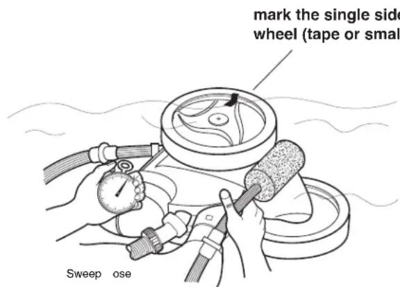POLARIS TR36P - Check for Proper Wheel RPM - 1