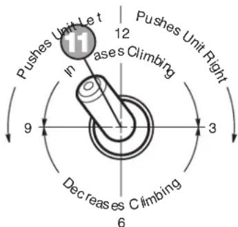 POLARIS TR36P - Ajuste del chorro impulsor - 1