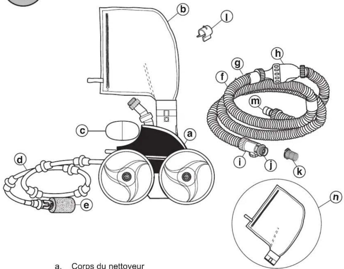 POLARIS TR36P - Contenu de la boîte - 1