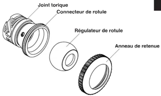 POLARIS TR36P - Plusieurs tuyauteries de retour? nettoyeur polaris - 2