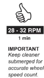 POLARIS TR36P - Check for Proper Wheel RPM - 2