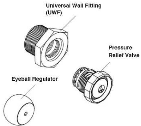POLARIS TR36P - Multiple Return Lines? Polaris - 1
