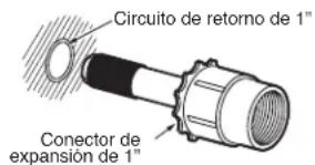 POLARIS TR36P - como instalar others conexiones para piscina - 1