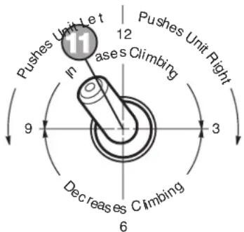 POLARIS TR36P - Adjust the Thrust Jet - 1