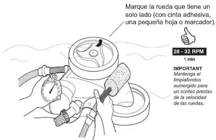 POLARIS TR36P - Verifique la RPM apropiada de las ruedas - 1