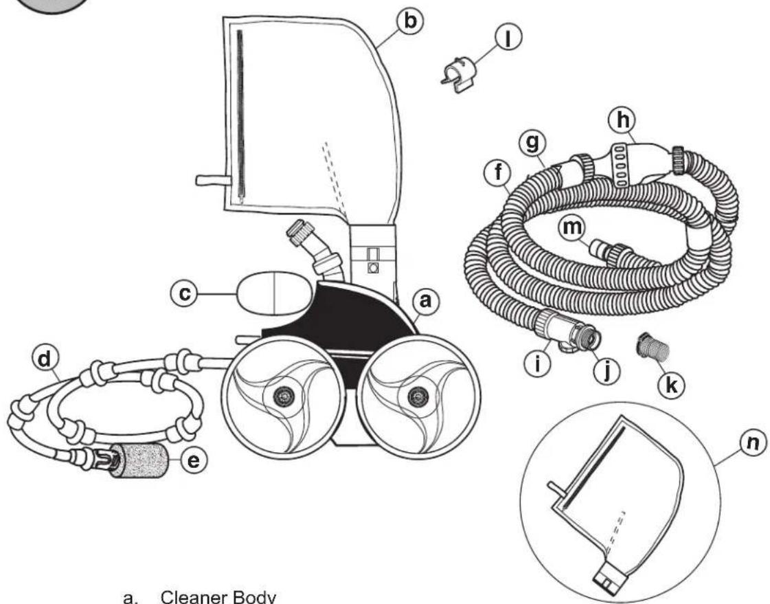POLARIS TR36P - Included in the Box - 1