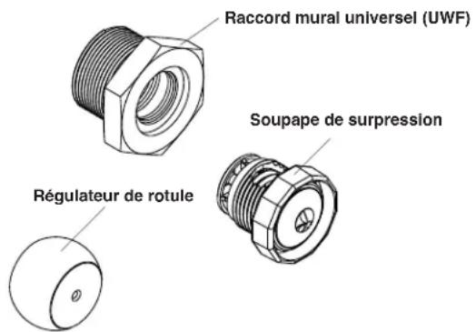 POLARIS TR36P - Plusieurs tuyauteries de retour? nettoyeur polaris - 1