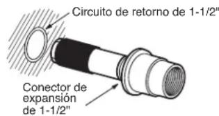 POLARIS TR36P - como instalar others conexiones para piscina - 2