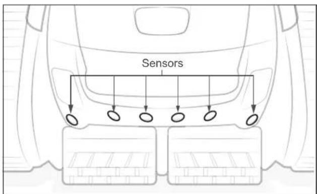 POLARIS VORTRAX 30iQ - Ultrasonic Sensors - 1