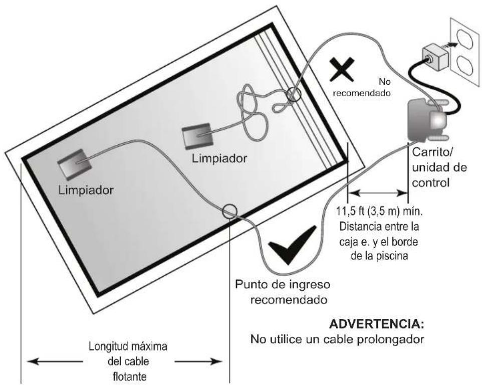 POLARIS VORTRAX 30iQ - Instalación e inmersión del limpiador - 3