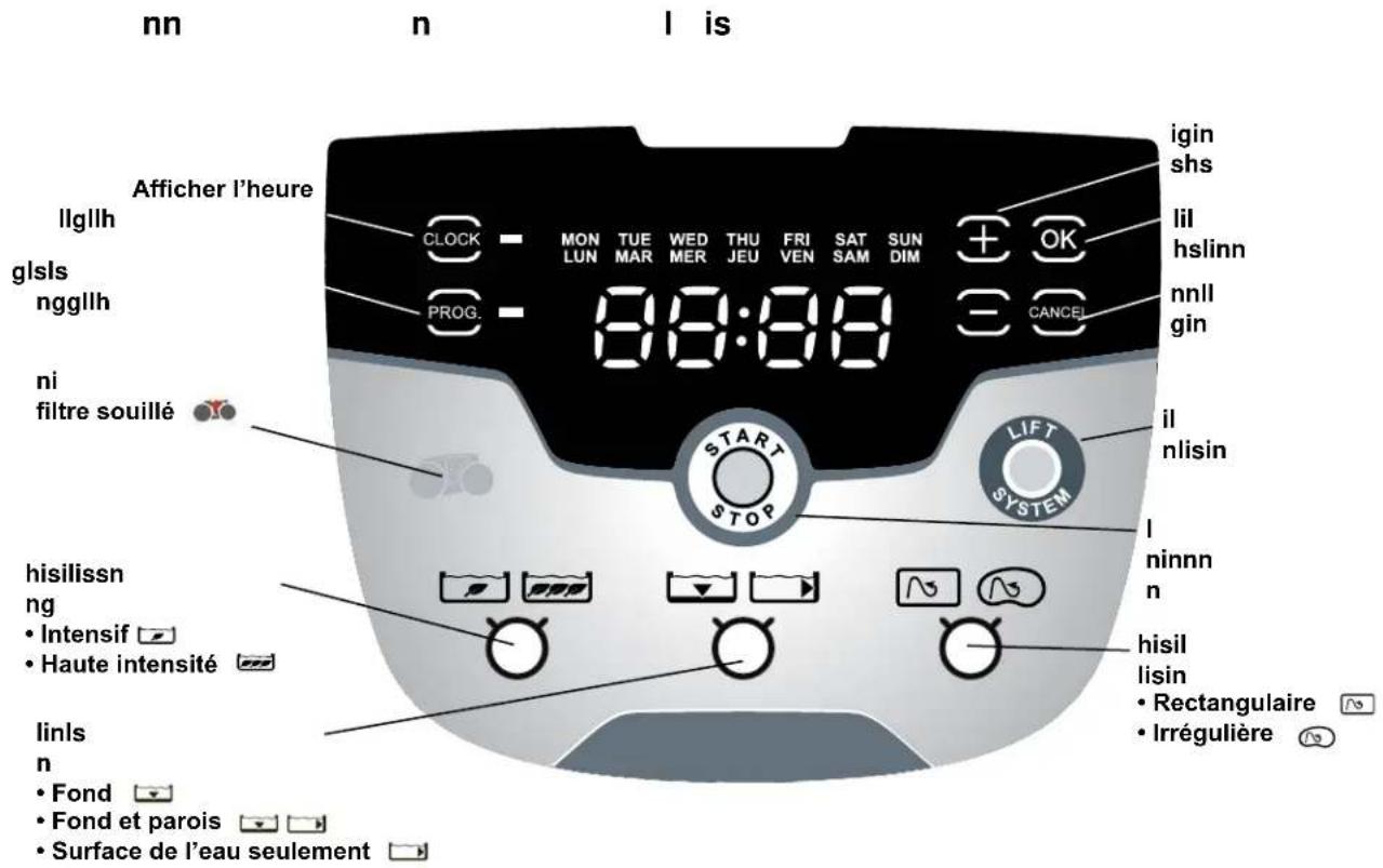 POLARIS 9450 Sport - Spécifications générales - 18