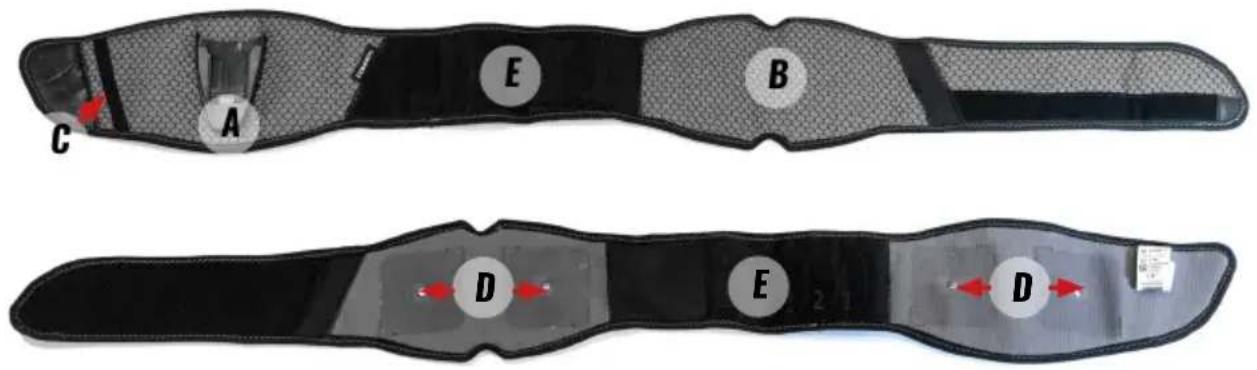 COMPEX CoreBelt 5.0 - BAELTBESEKRIVELSE - 1