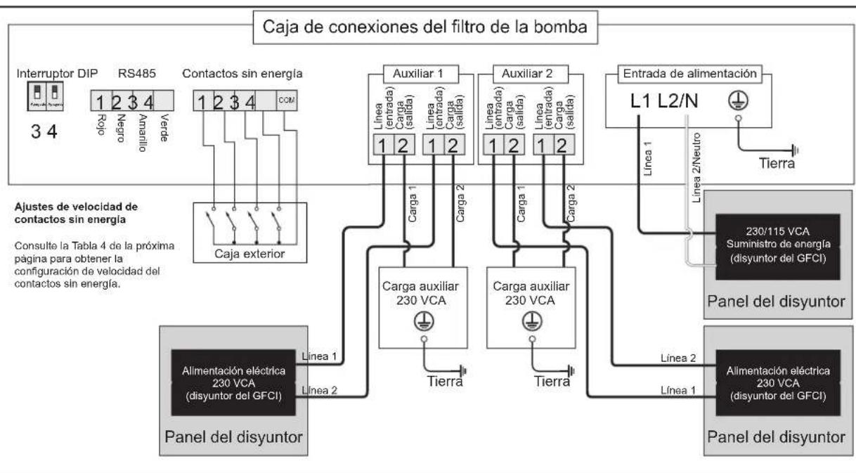 Jandy VS FloPro - Ajustes de velocidad de los contactos sin energia - 1