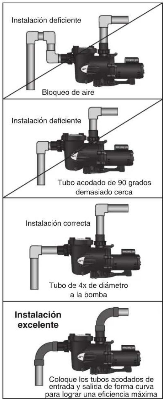 Jandy VS FloPro - Recomendaciones de instalacion - 1