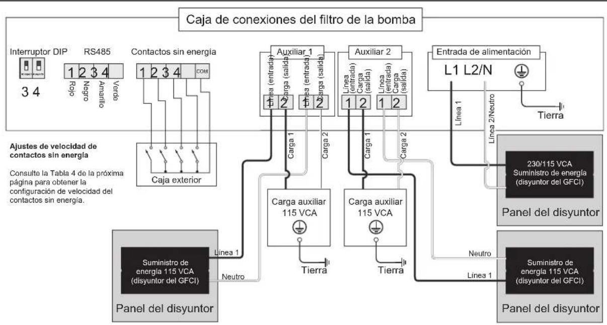 Jandy VS FloPro - Ajustes de velocidad de los contactos sin energia - 2