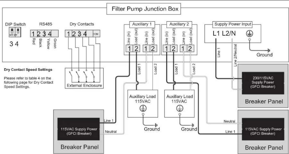 Jandy VS FloPro - Dry Contact Speed Settings - 2