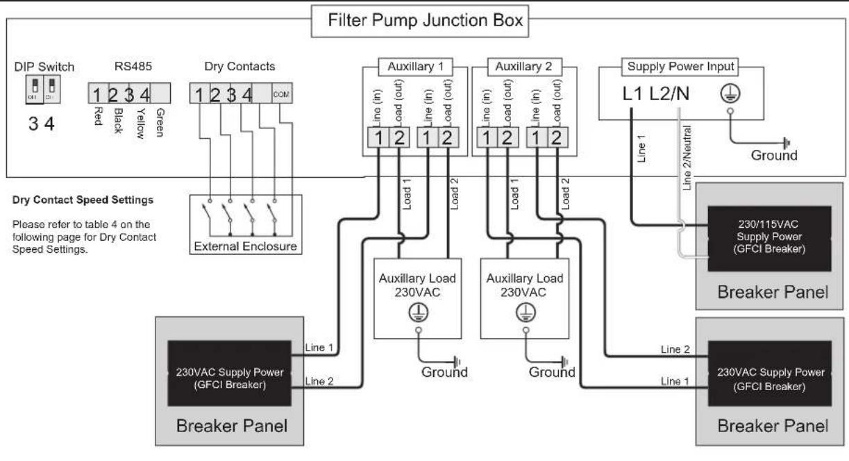 Jandy VS FloPro - Dry Contact Speed Settings - 1