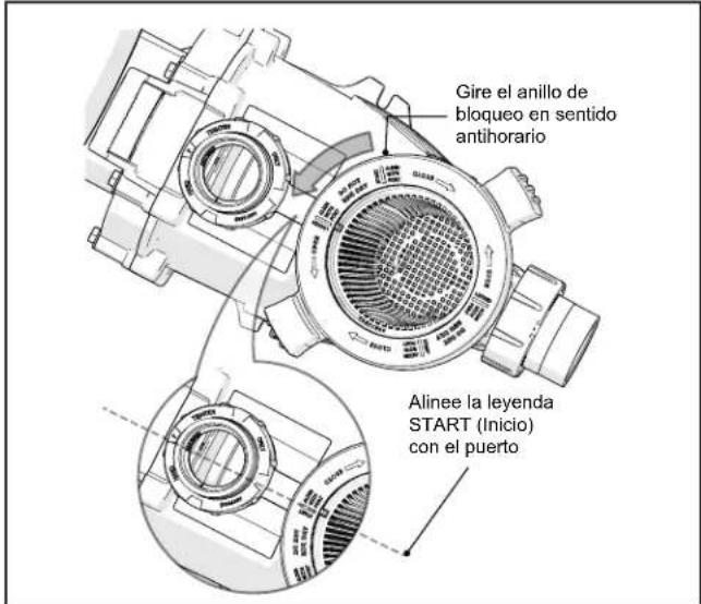 Jandy VS FloPro - PELIGRO DE DESCARGA ELECTRICA - 1