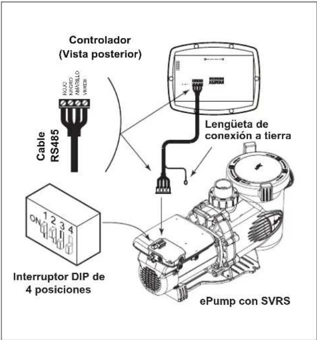 Jandy ePump + SVRS - Para instalar el controlador ePump con SVRS: - 1