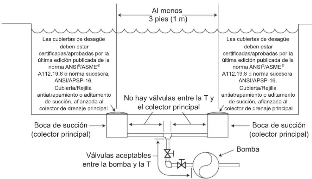 Jandy ePump + SVRS - Información de preparación - 1