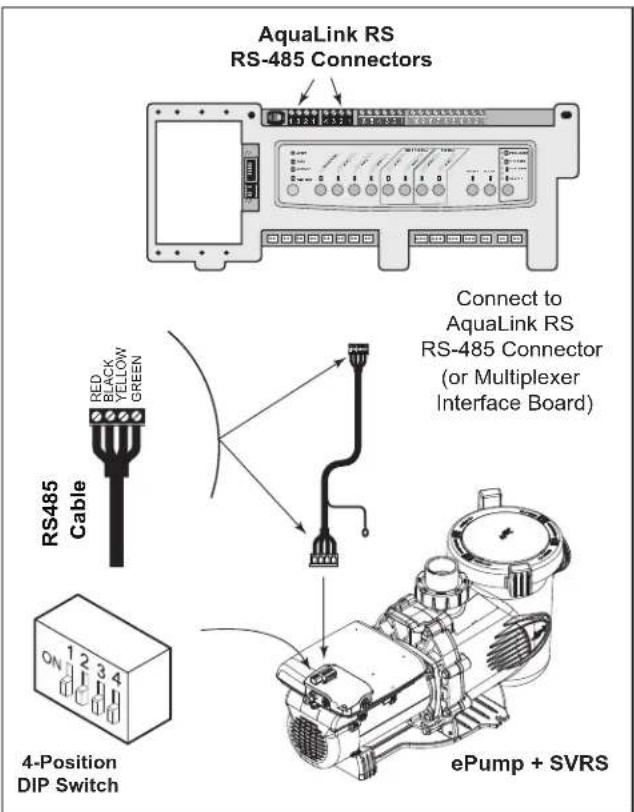 Jandy ePump + SVRS - ELECTRICAL SHOCK HAZARD - 1