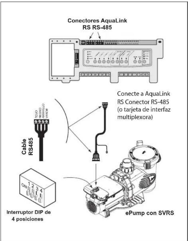Jandy ePump + SVRS - RIESGO DE CHOQUE ELÉCTRICO - 1