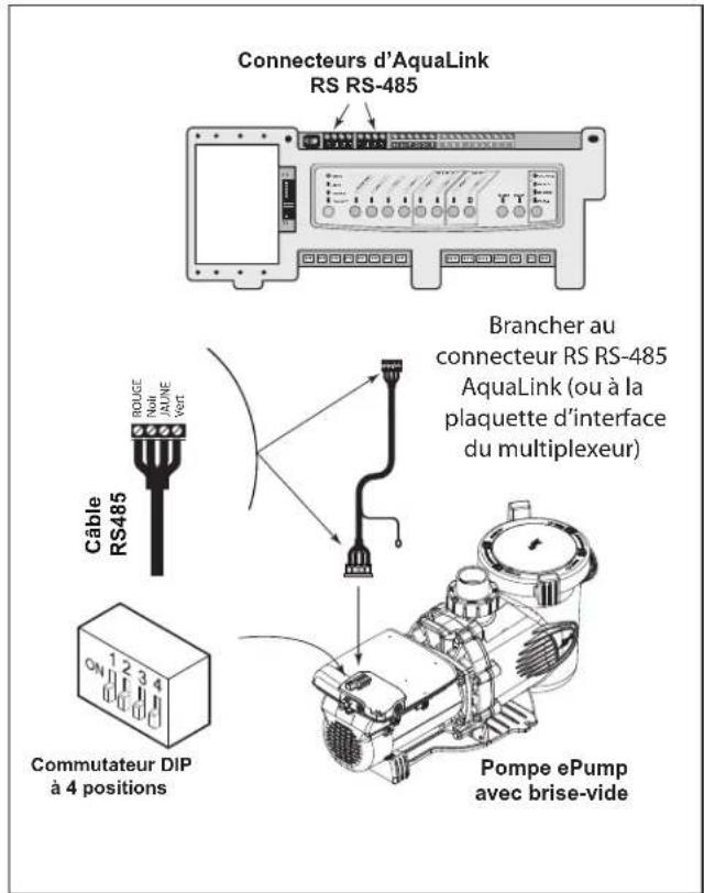 Jandy ePump + SVRS - DANGER de CHOC électrique - 1