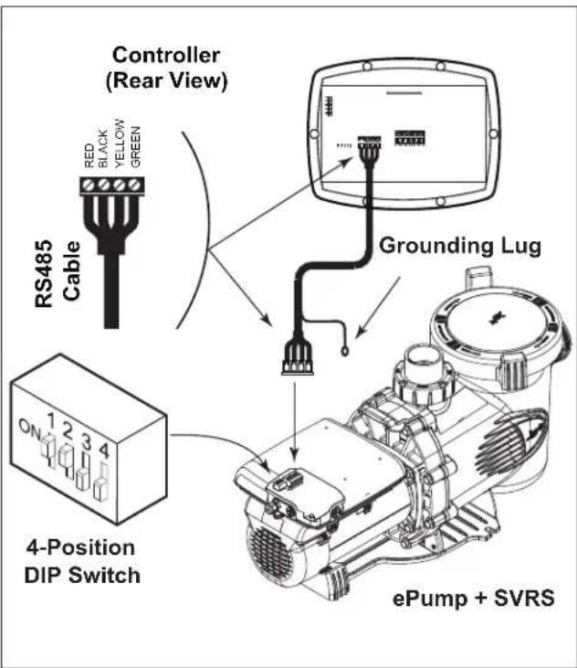 Jandy ePump + SVRS - To install the ePump + SVRS controller: - 1