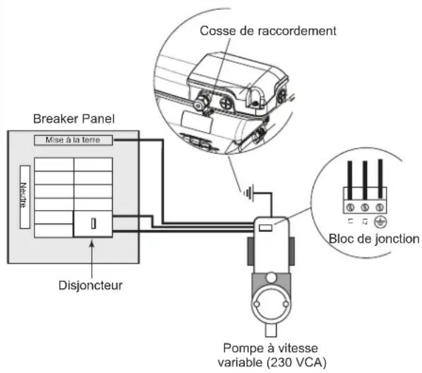Jandy ePump + SVRS - Avertissement - 1