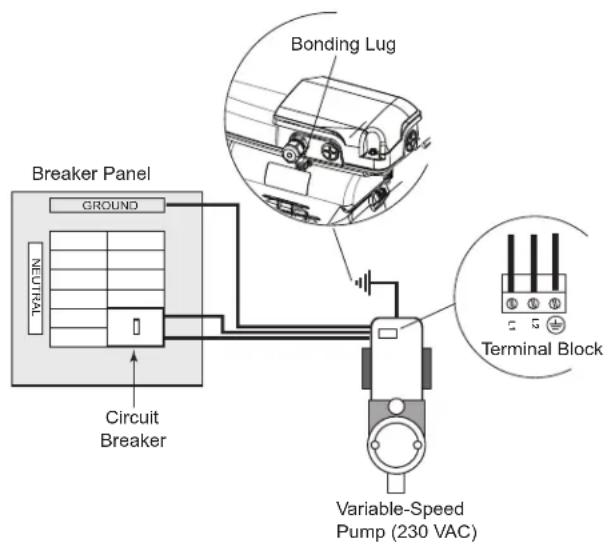 Jandy ePump + SVRS - WARNING - 1