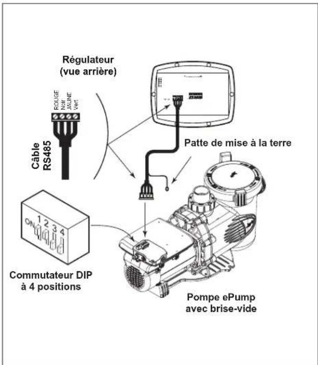 Jandy ePump + SVRS - Pour installer le régulateur de la pompe epump avec brise-vide : - 1