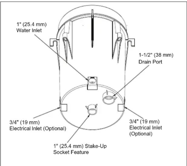 Jandy Laminar Jets - In-Deck Installation - 4