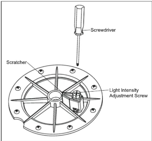 Jandy Laminar Jets - Light Intensity Adjustment Set - 1