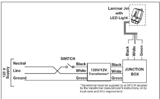 Jandy Laminar Jets - Installing the Laminar Jet with LED Light - 3