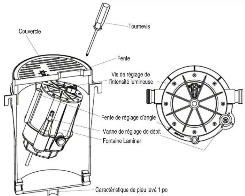 Jandy Laminar Jets - Installer l'ensemble de fontaine - 1