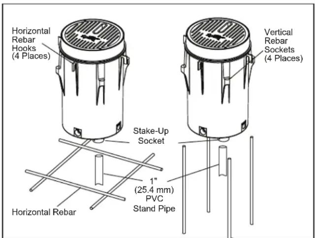 Jandy Laminar Jets - In-Deck Installation - 3