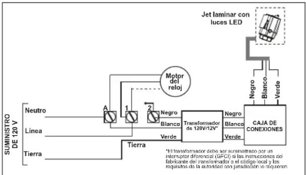 Jandy Laminar Jets - Instalación del jet laminar con luces LED - 2