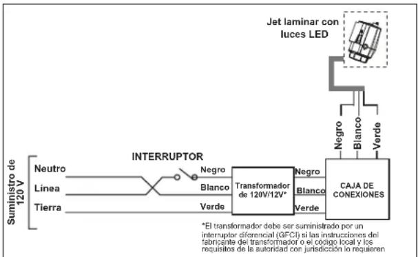 Jandy Laminar Jets - Instalación del jet laminar con luces LED - 3