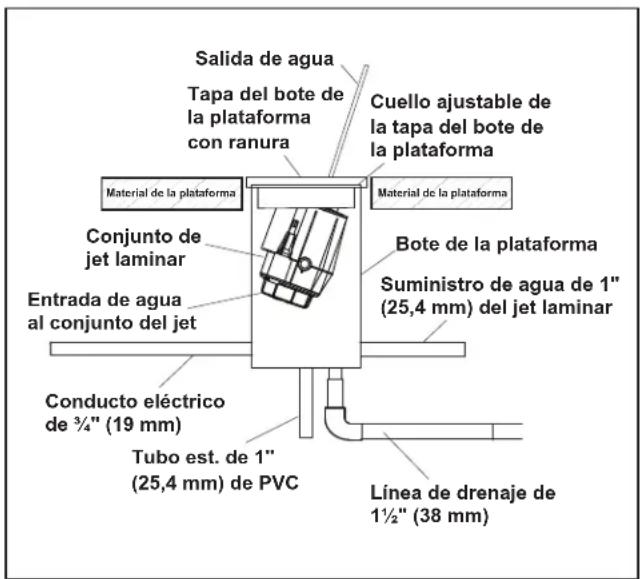 Jandy Laminar Jets - Instalación en la plataforma - 1