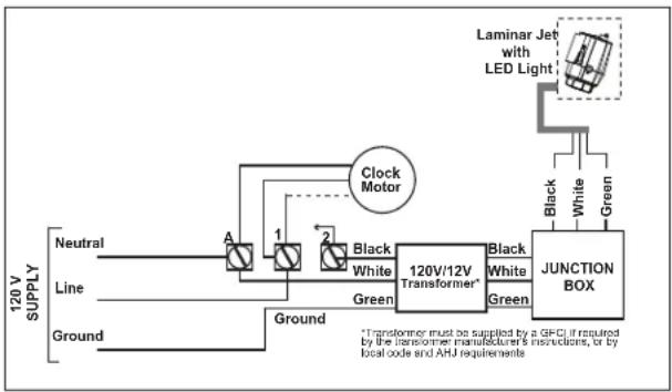 Jandy Laminar Jets - Installing the Laminar Jet with LED Light - 2