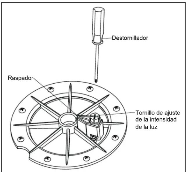 Jandy Laminar Jets - Conjunto de ajuste de la intensidad de la luz - 1