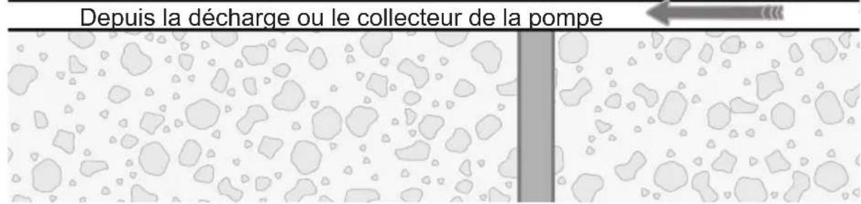Jandy TruFit - Préparations pour l'installation - 2