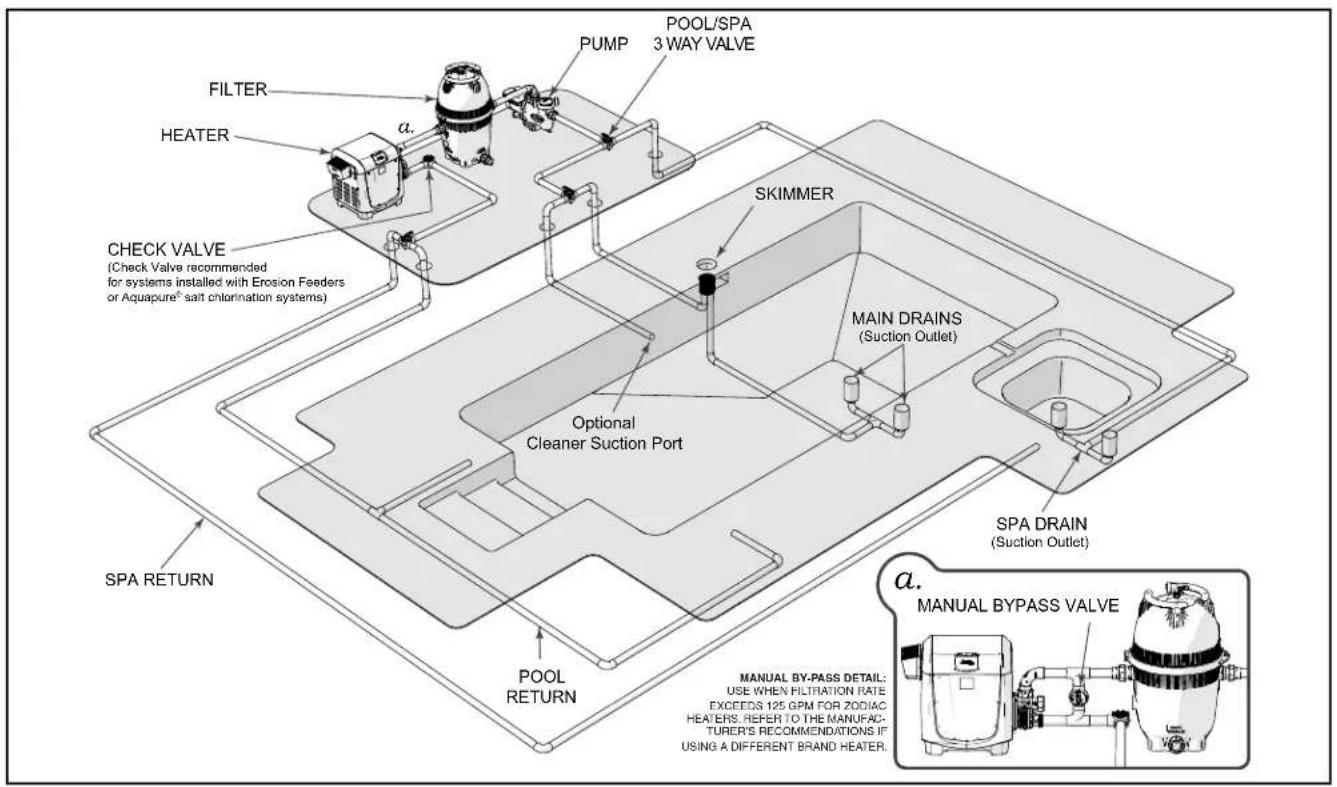 Jandy VSSHP270DV2A - Product Contents - 2